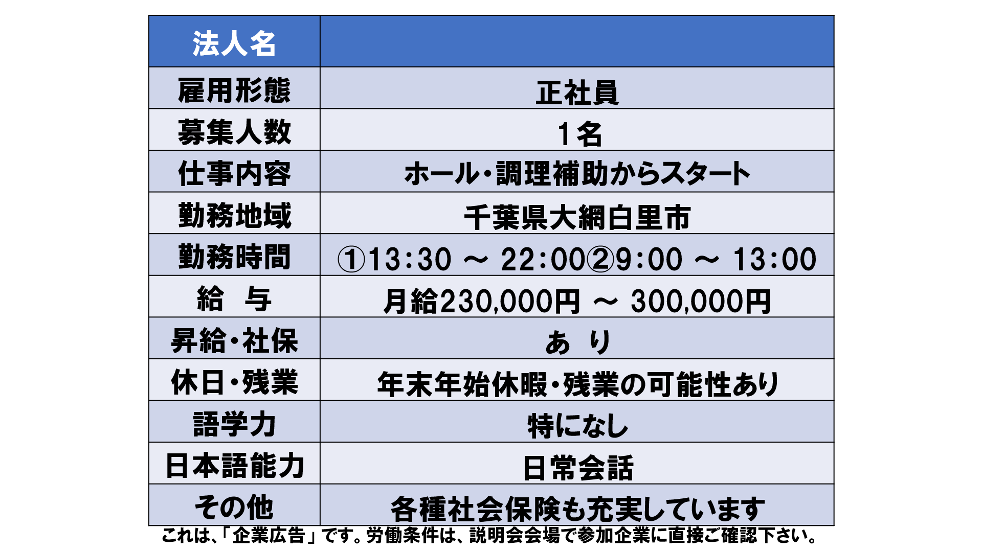 仕事、バイト、正社員